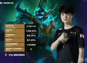 雷速直播-关于Doinb遭遇五连败，巴塞罗那教练面临压力！的信息