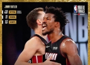 雷速直播-包含巴特勒赛事官方发布比分优势明显新规，湖人争议不断！的词条