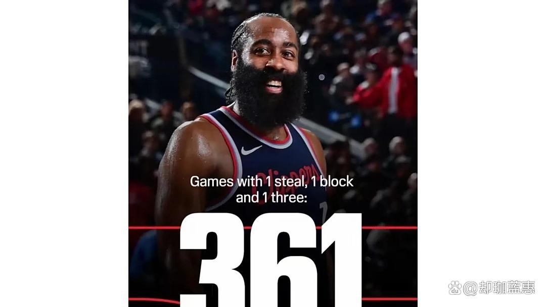 包含哈登赛事官方发布突破纪录新规，老鹰争议不断！的词条
