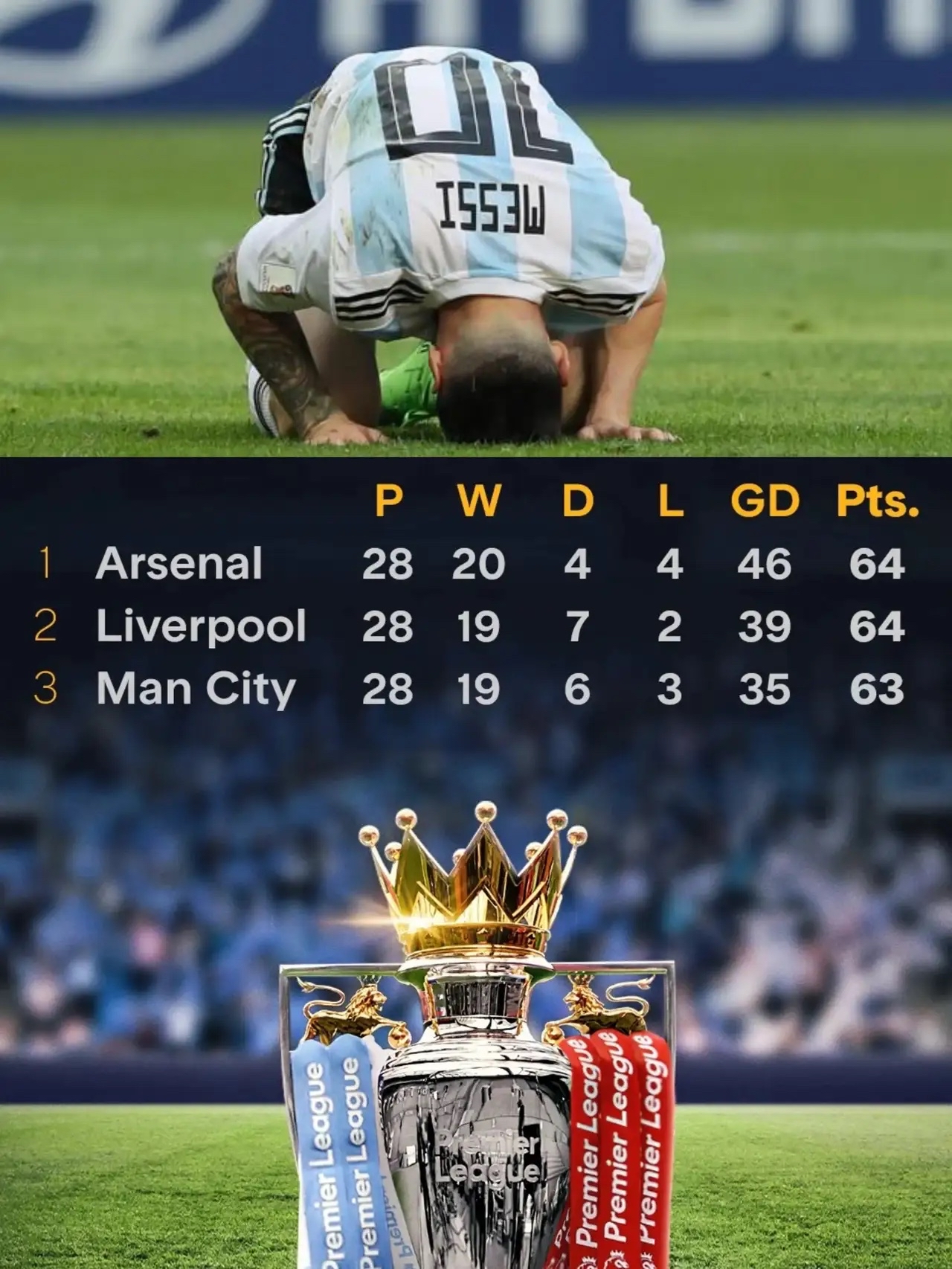 梅西在阿森纳比赛中赛事规则更新,连败引发热议!的简单介绍 梅西在阿森纳比赛中赛事规则更新,连败引发热议!的简单介绍